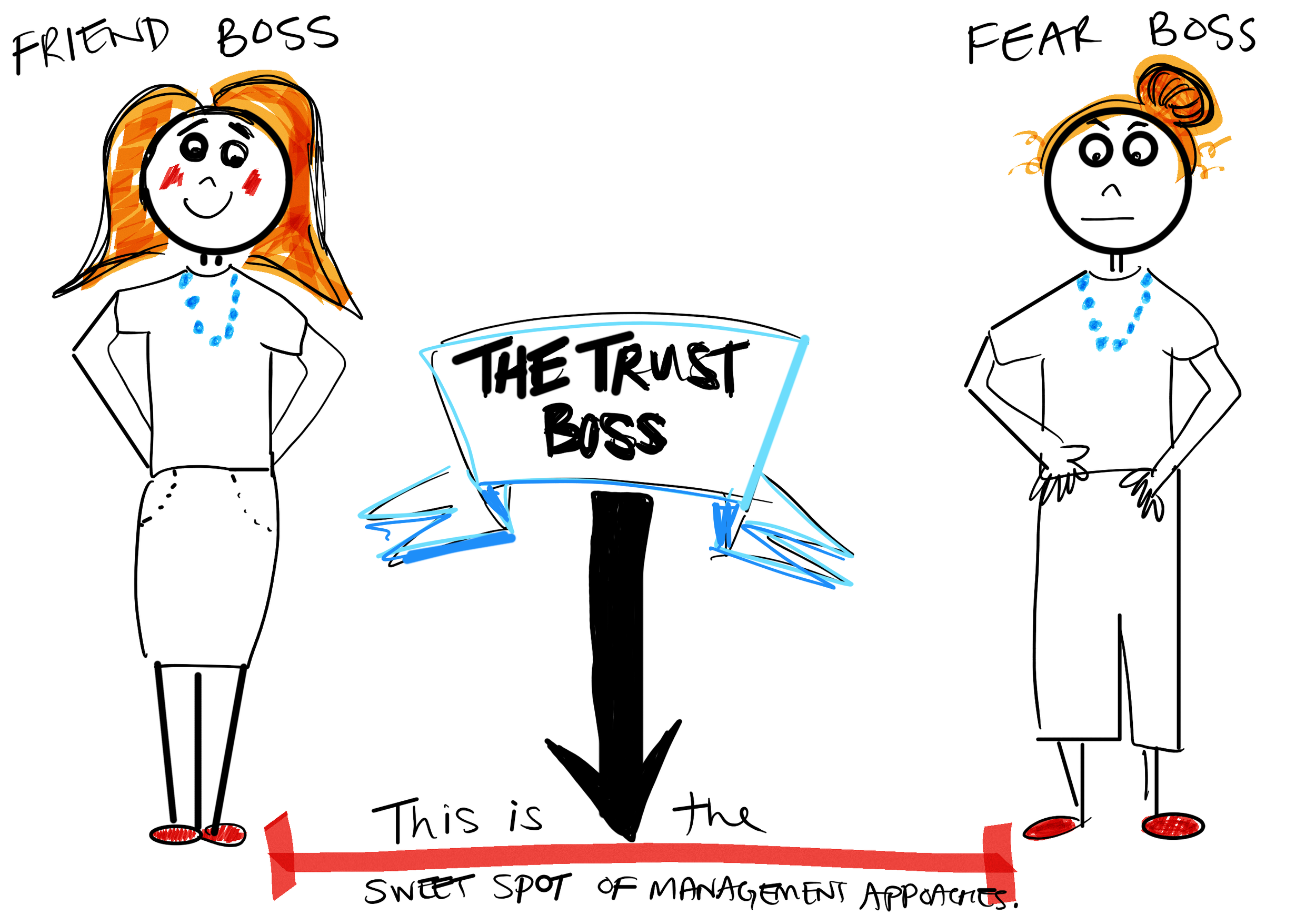 TrustBoss_BeingaBetterBoss.png
