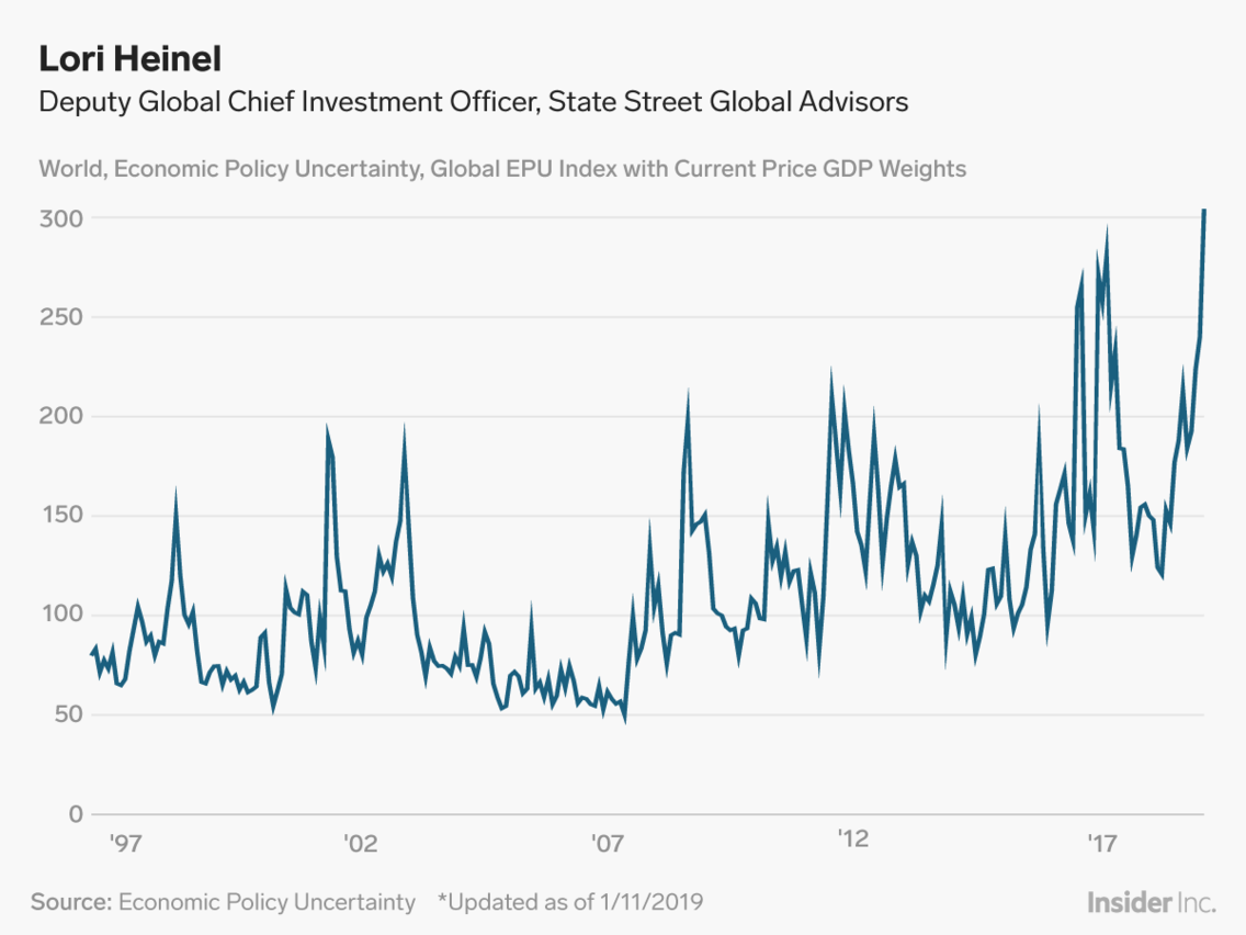 Yutong Yuan/Business Insider