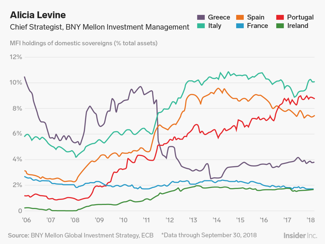 Yutong Yuan/Business Insider