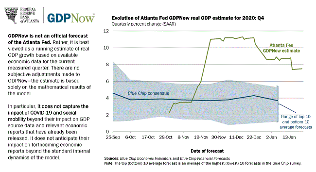 chart05.gif