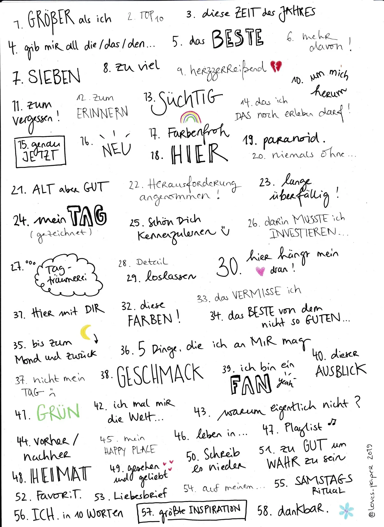 Nadines Liste für Themen und Ideen 2019