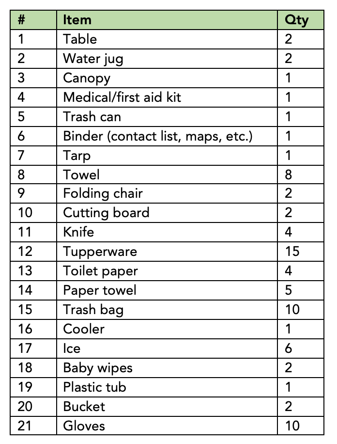 Screen Shot 2019-02-23 at 2.51.10 PM.png