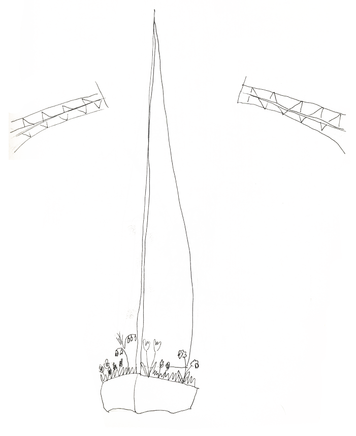 boat-process-2.png