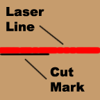 cut mark-laser line.gif