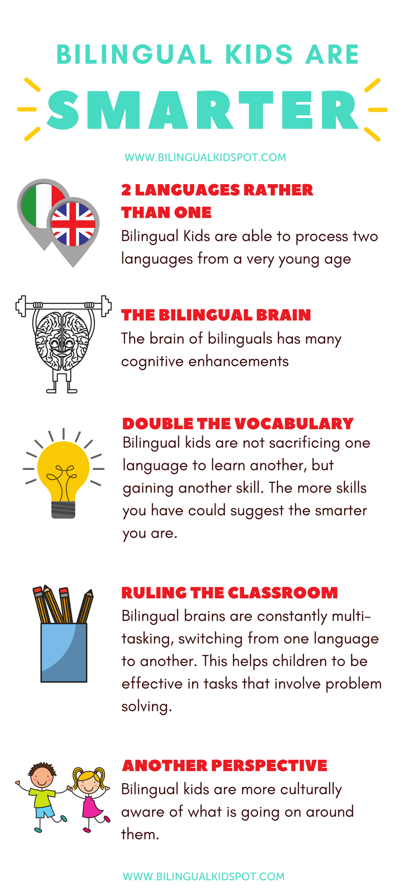 Infographic shared from our friends at BilingualKidsSpot .
