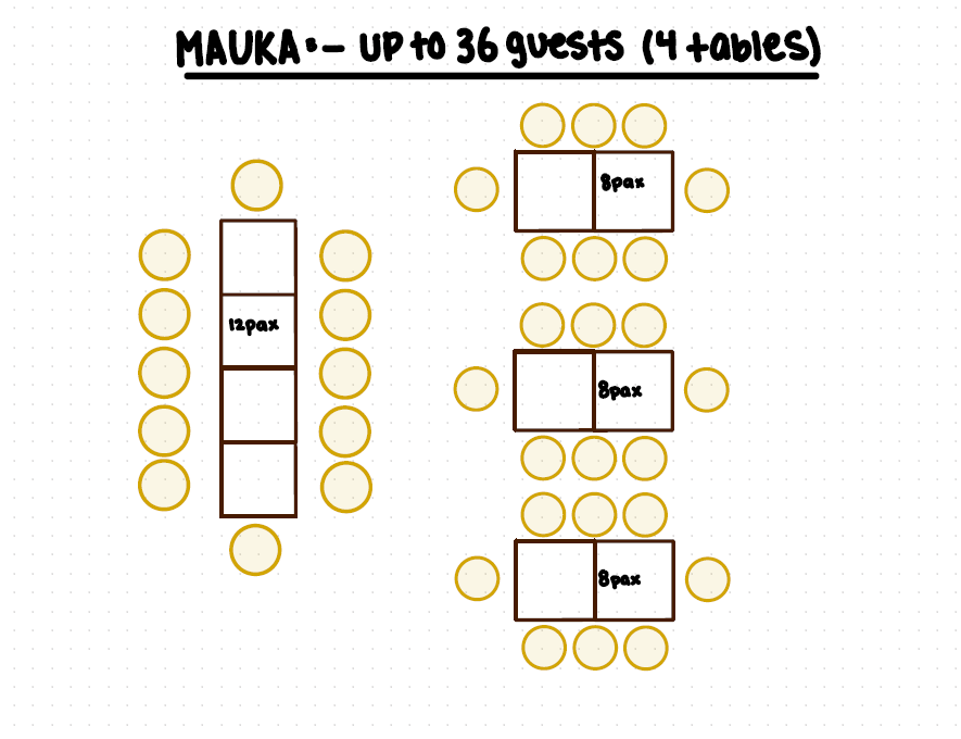 mauka 2.PNG