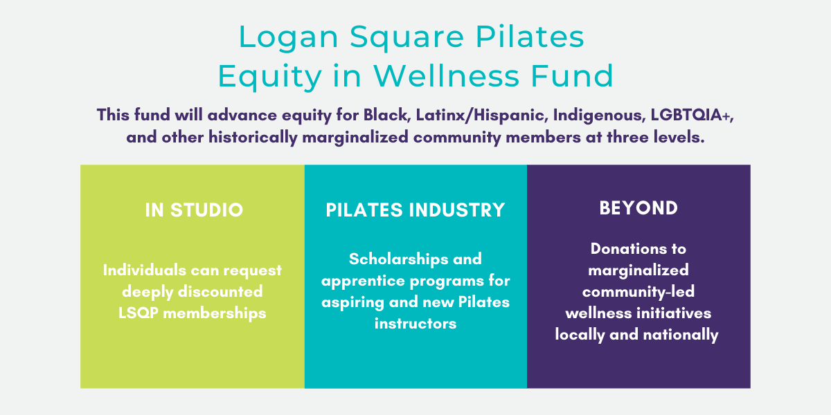 Copy of Simple Elegant Graph Instagram Post For Business Coach And Blogger (1).png