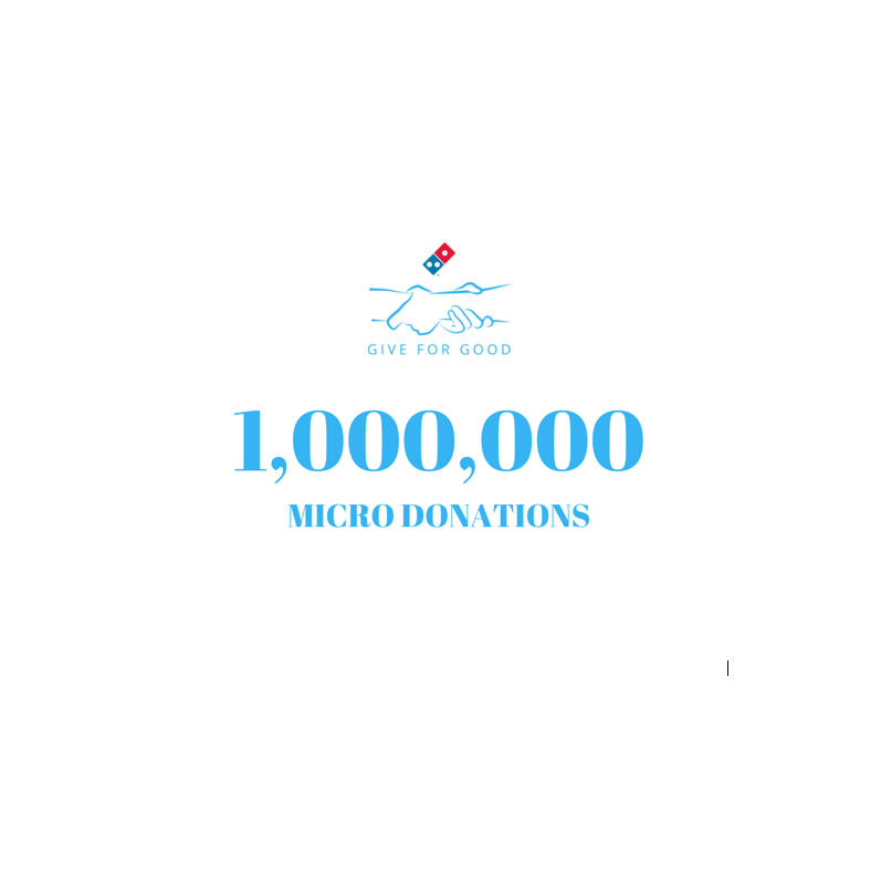 One million microdonations from generous pizza lovers