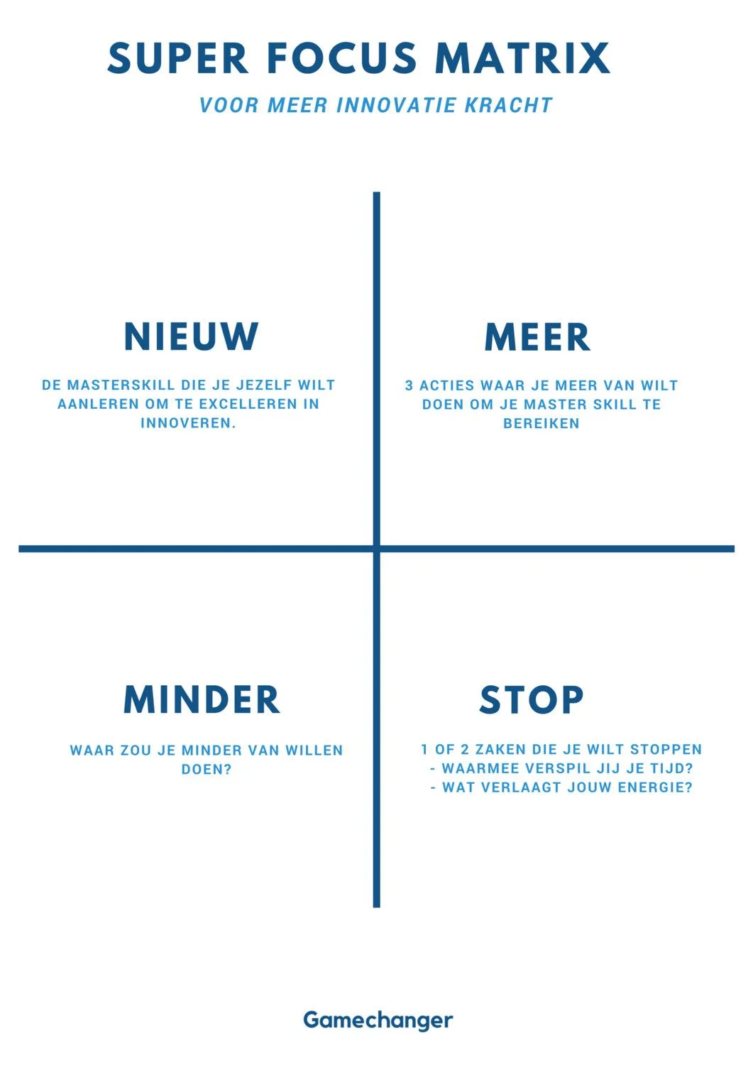 Super Focus Matrix van Gamechanger