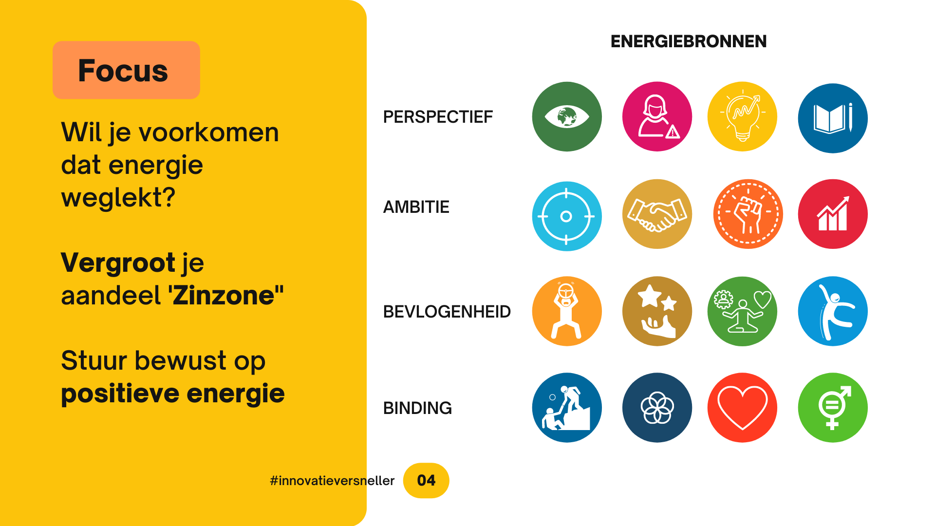 Positieve Energiebeelden 12 Bronnen Van Positieve Energie Voor Je