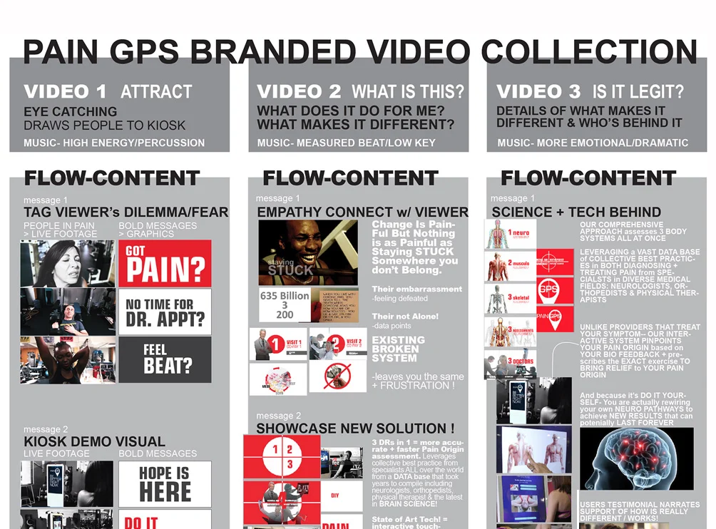 PainGPS_Graphics 06.jpg