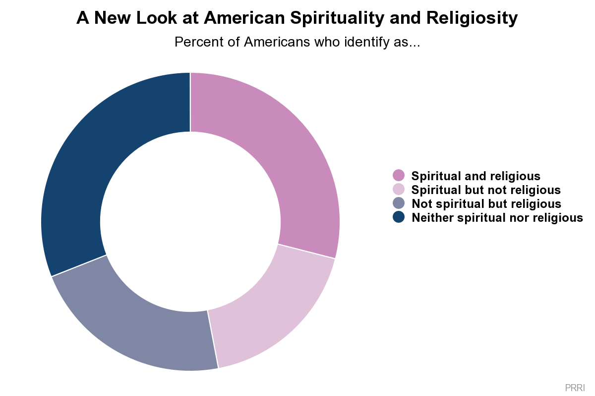 a-new-look-at-american-s.png