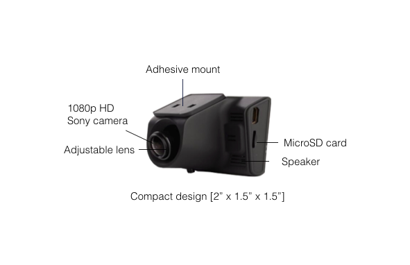 High-spec features & build