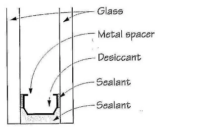 FIGURE A - INTERCEPT Spacer