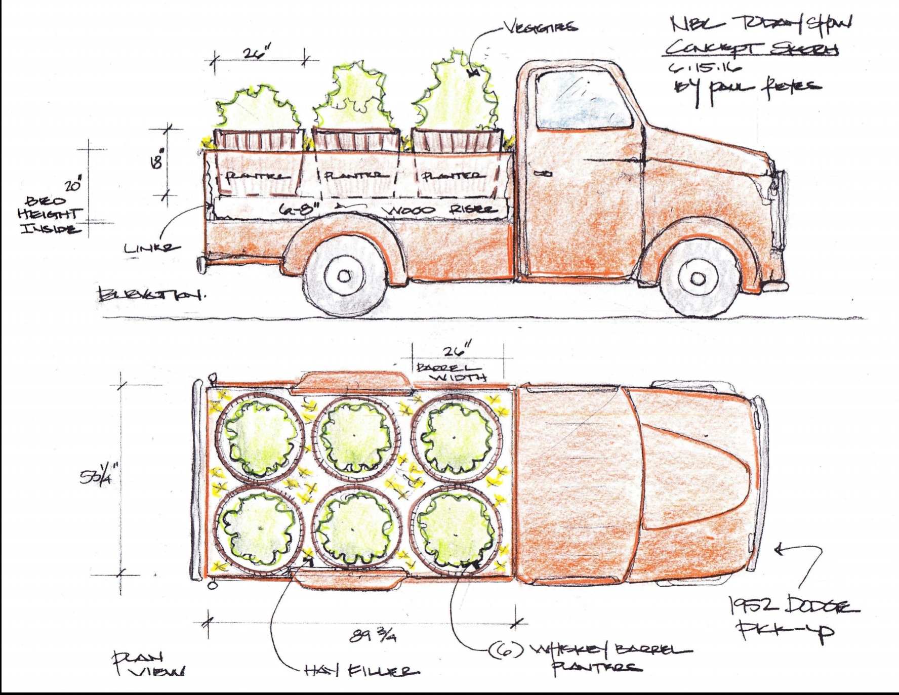 The Idea and Sketch