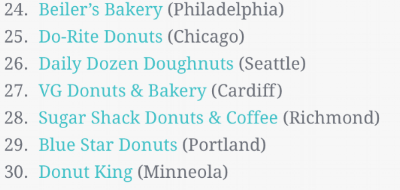 About — VG Donut & Bakery