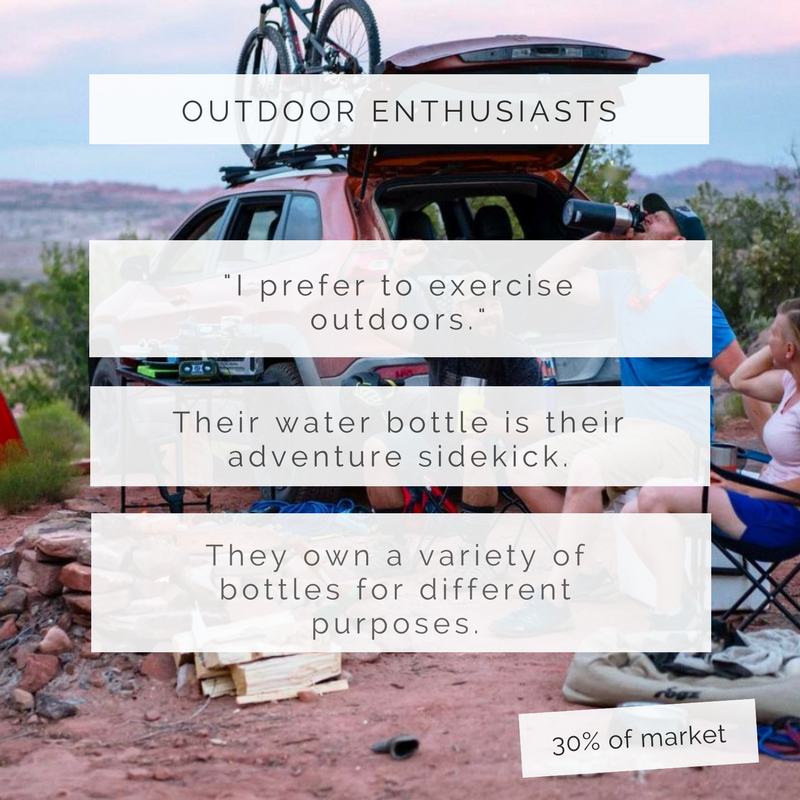 Outdoor Enthusiasts graphic.png