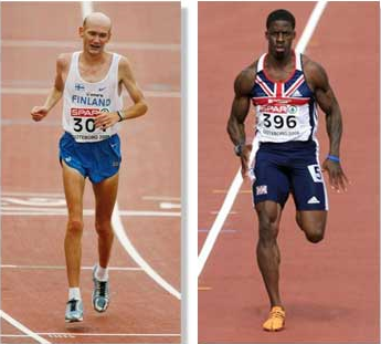 Specific Adaptation to Imposed Demands (The SAID Principle)