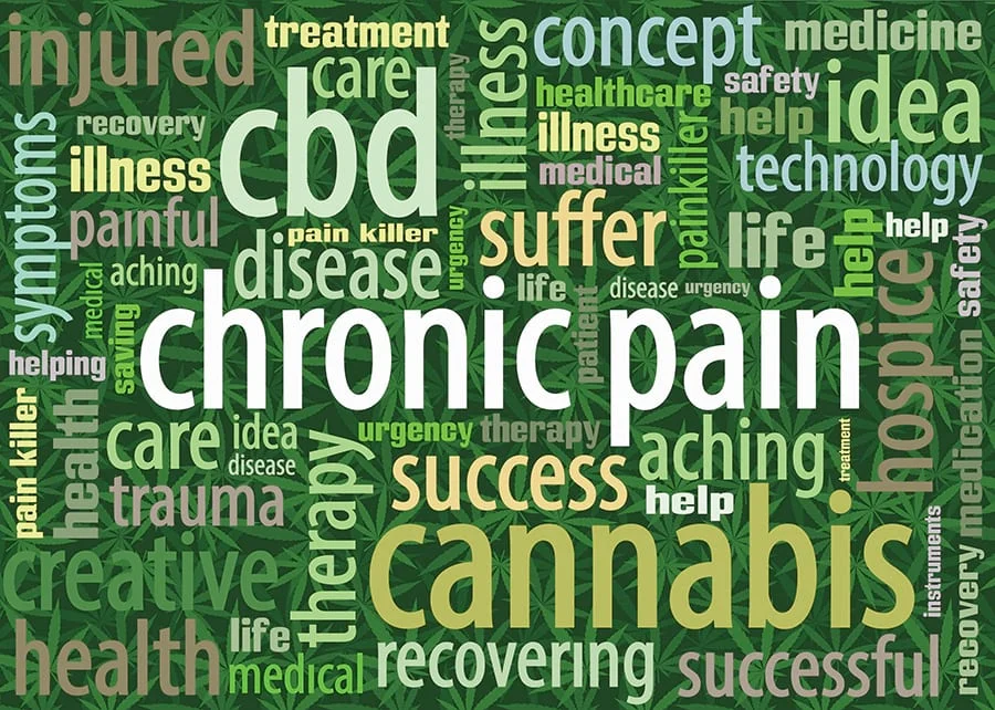 Medical Use of CBD