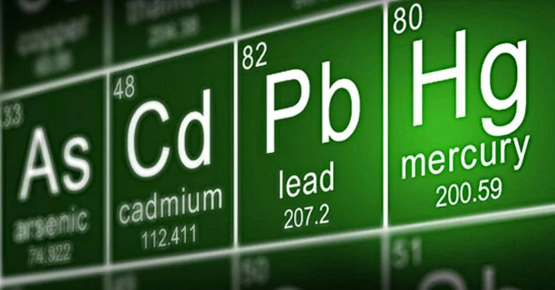 Heavy Metal Resources 