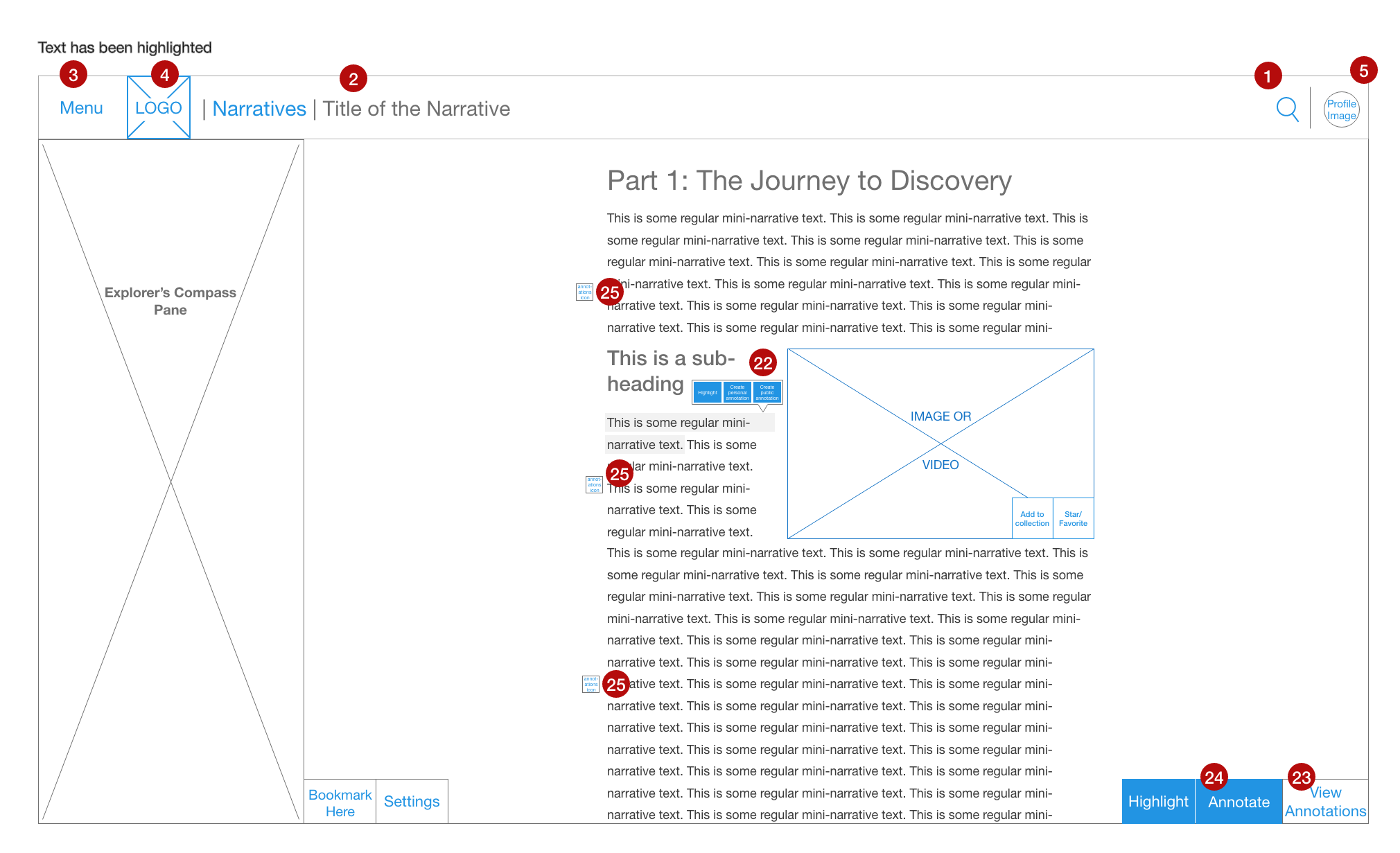  One of the annotated wireframes for the content annotation feature. Blue in a wireframe indicates a selectable element. 