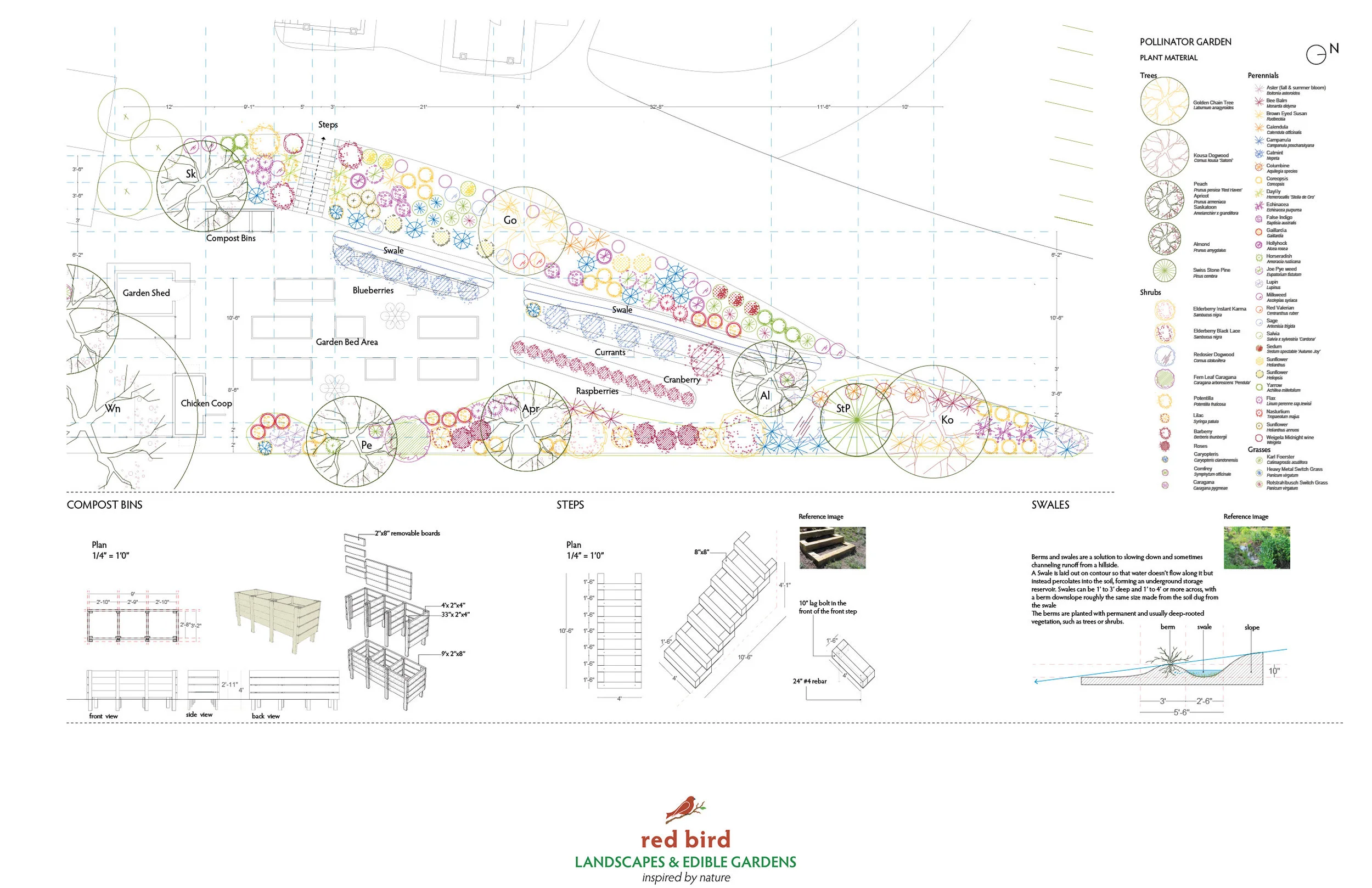 Detailed design