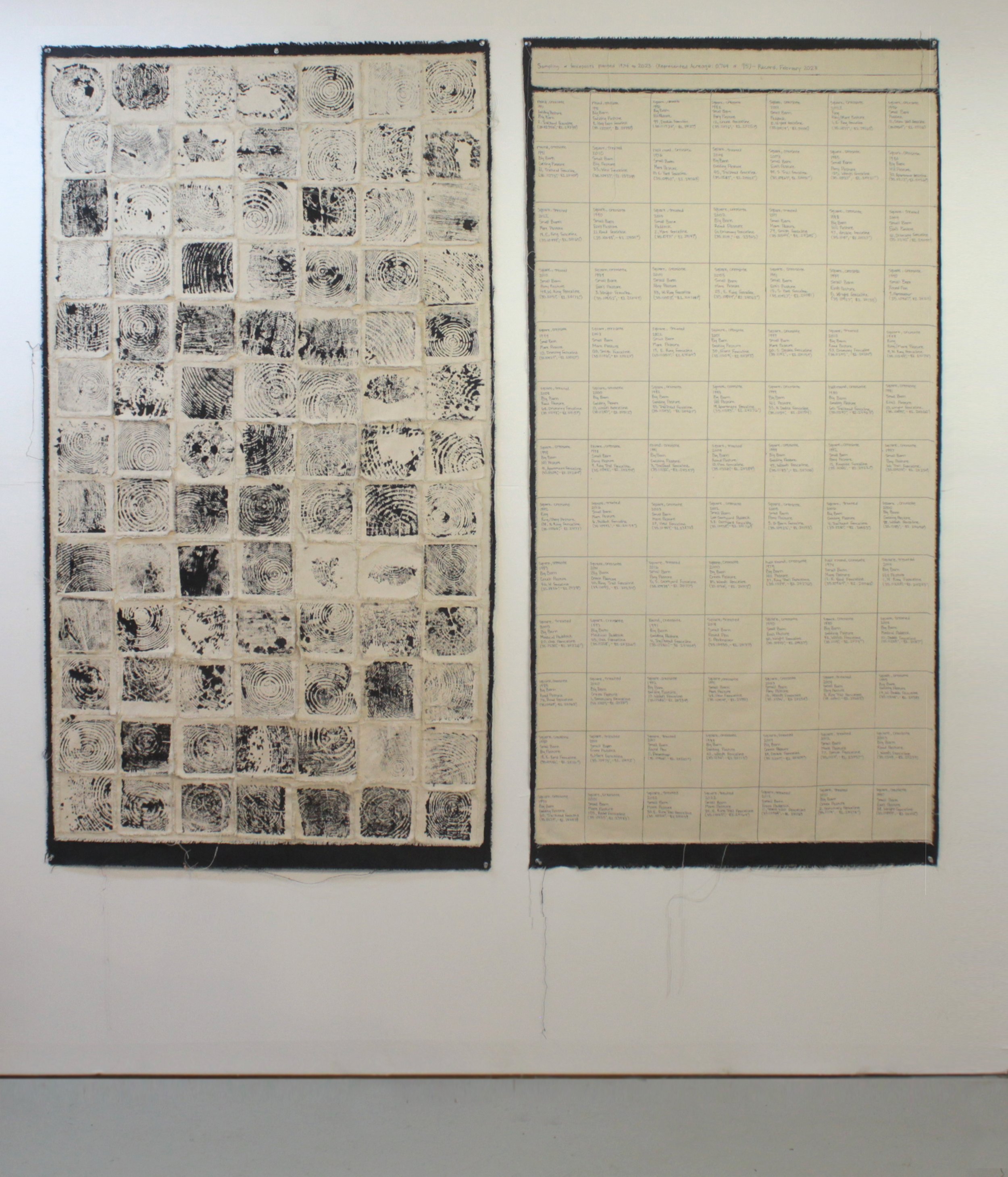   Sampling of Fenceposts 1974-2023 (0.764/95  Represented Acres) ,  Recorded February 2003 ,” 2023, acrylic on canvas, 65”x71” 