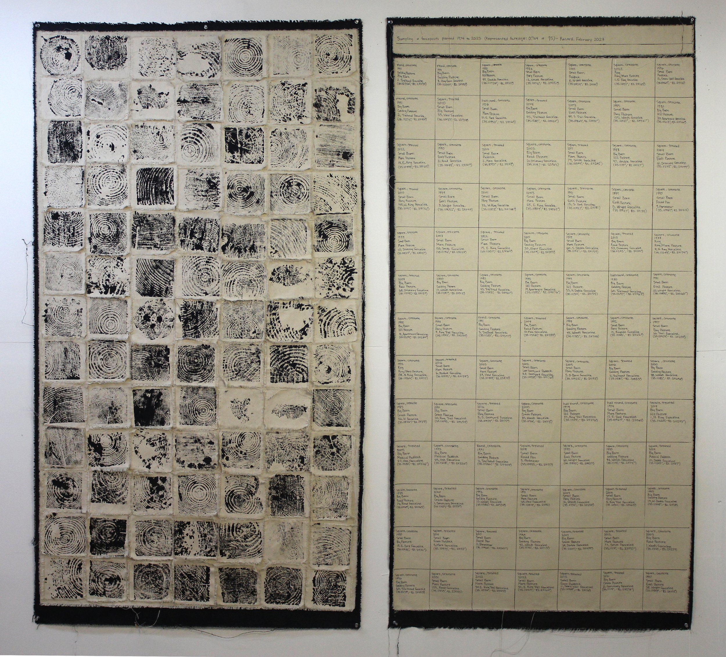   Sampling of Fenceposts 1974-2023 (0.764/95  Represented Acres) ,  Recorded February 2003 ,” 2023, acrylic on canvas, 65”x71” 