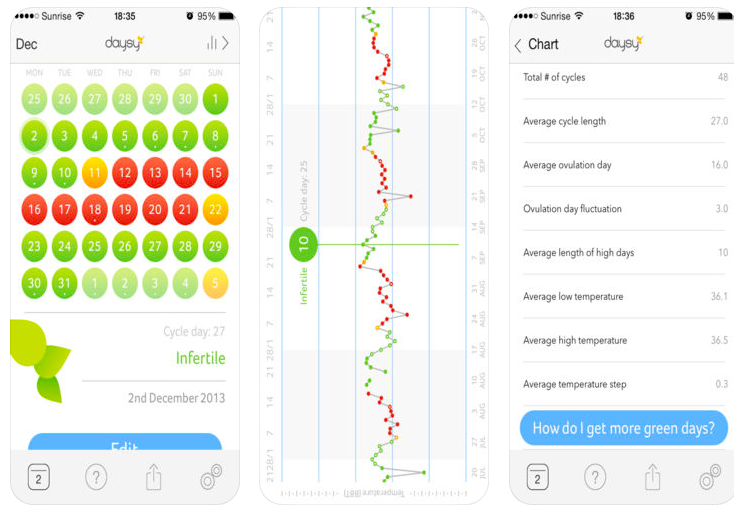 DaysyView app.png
