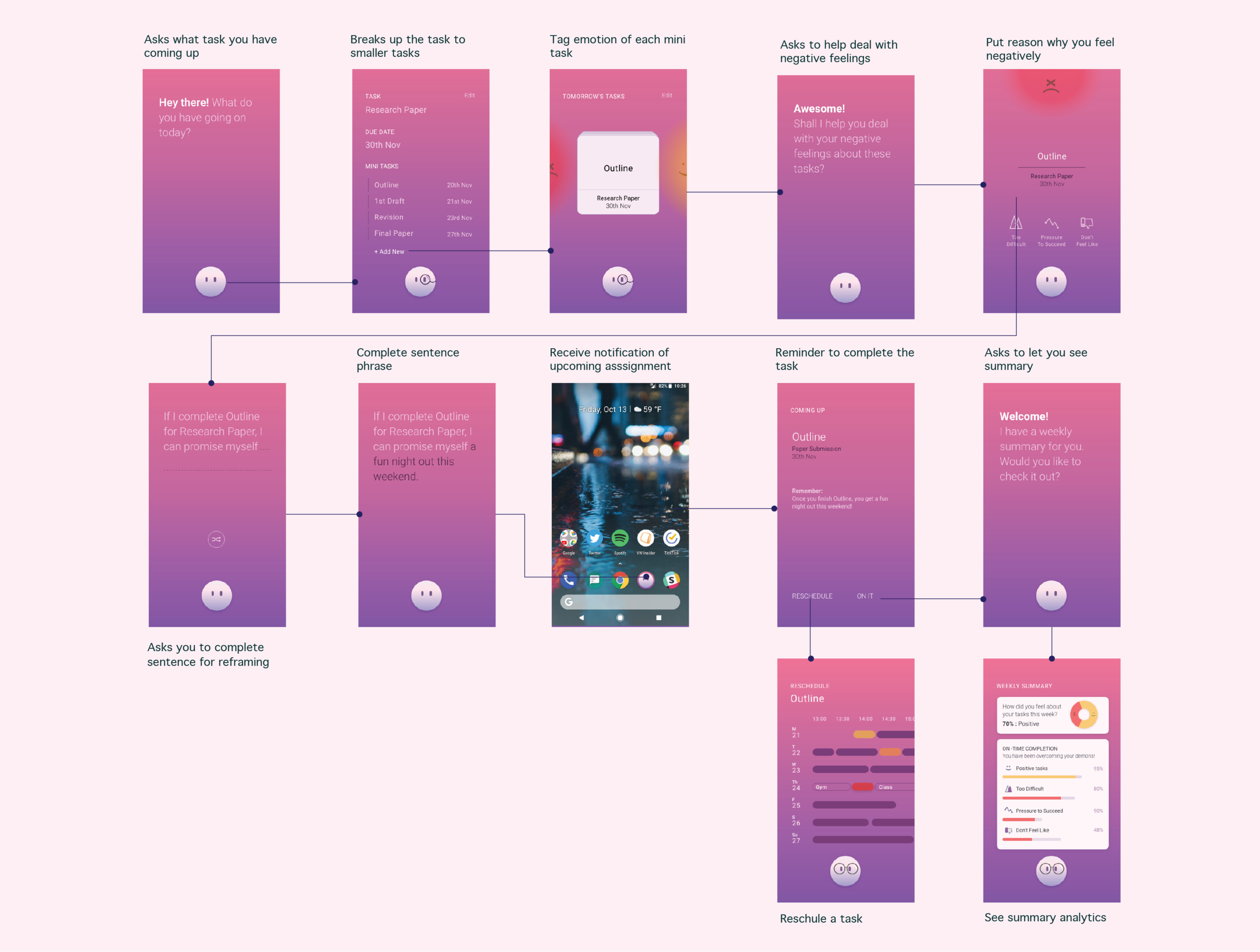 bttn wireframe_1.png