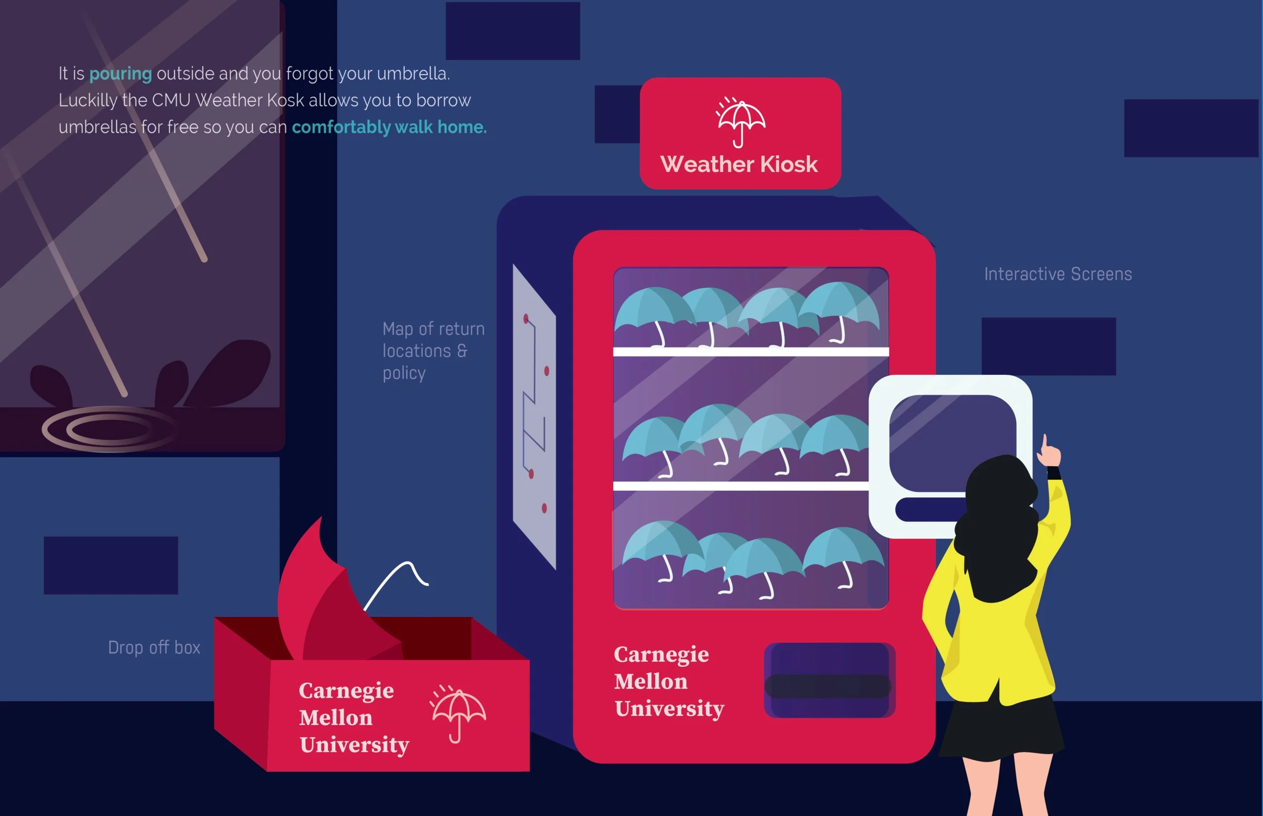 umbrella+kiosk+words.jpg