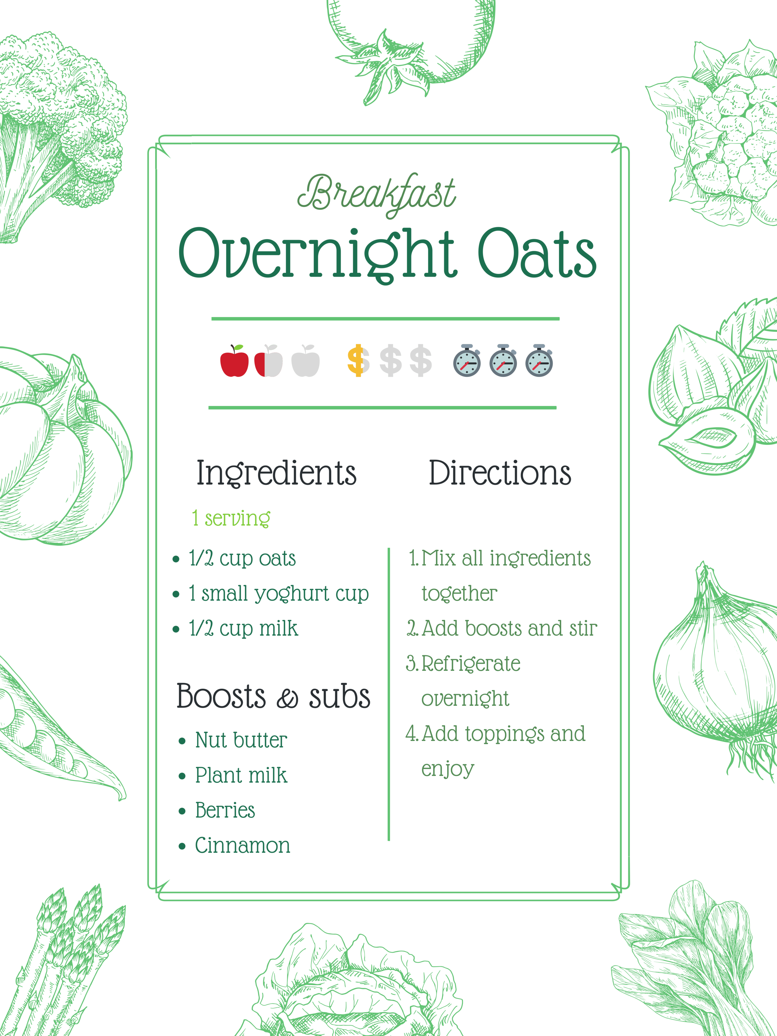 Wellness Week Recipes-1.png