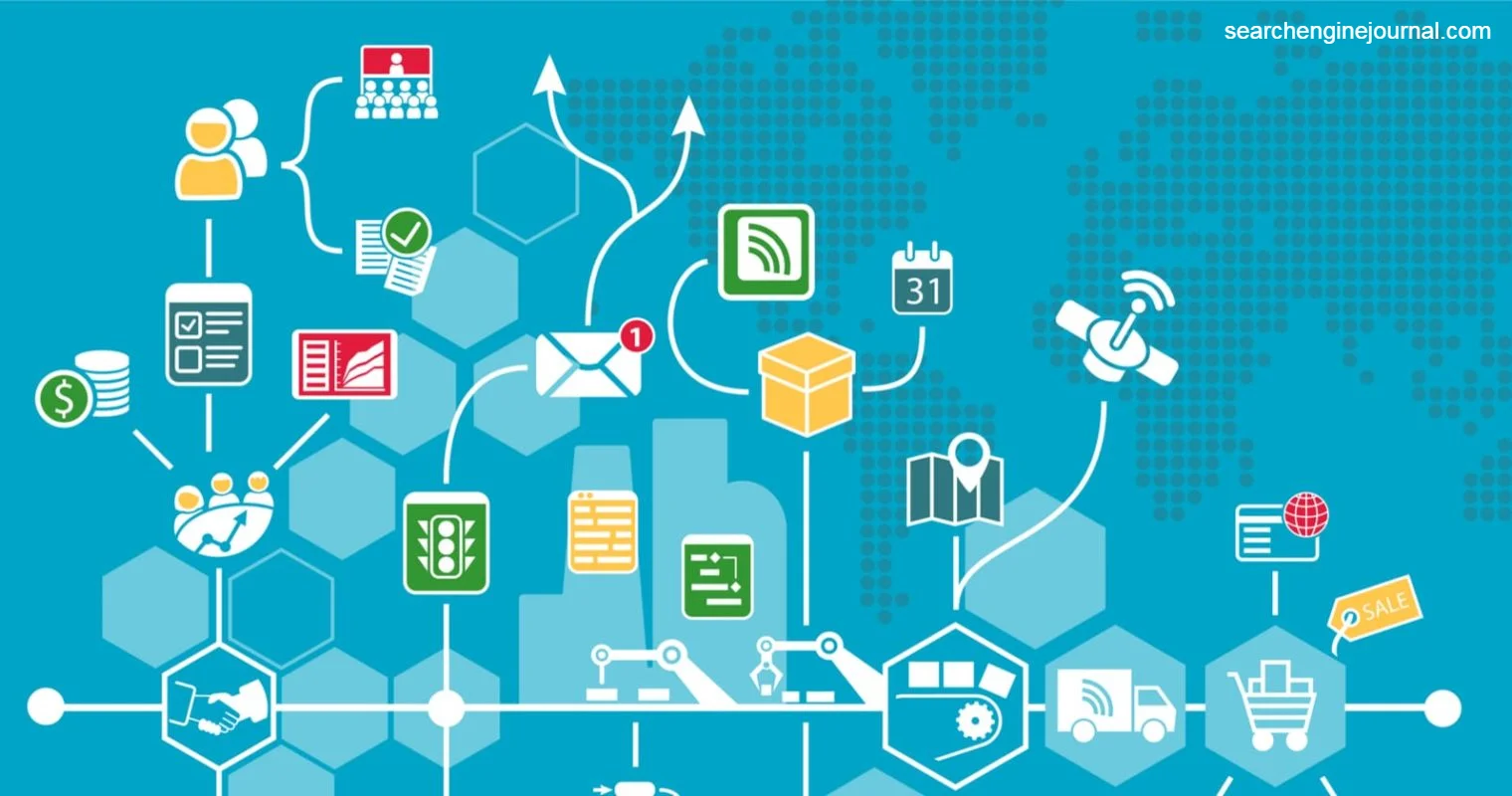 how-marketing-automation-campaign-drives-revenue-1520x800-labeled.jpg