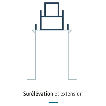 SURÉLÉVATION ET EXTENSION