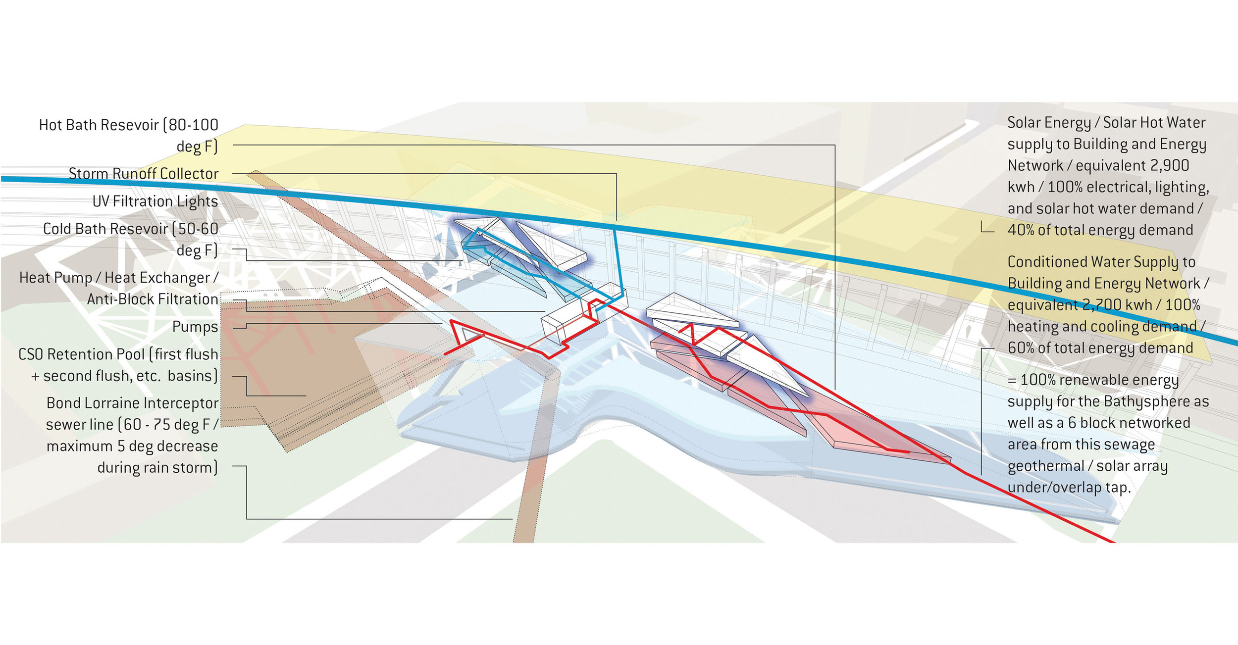 150716_prelim board layout 073115 finalfinal  axon 2 092815 3.jpg