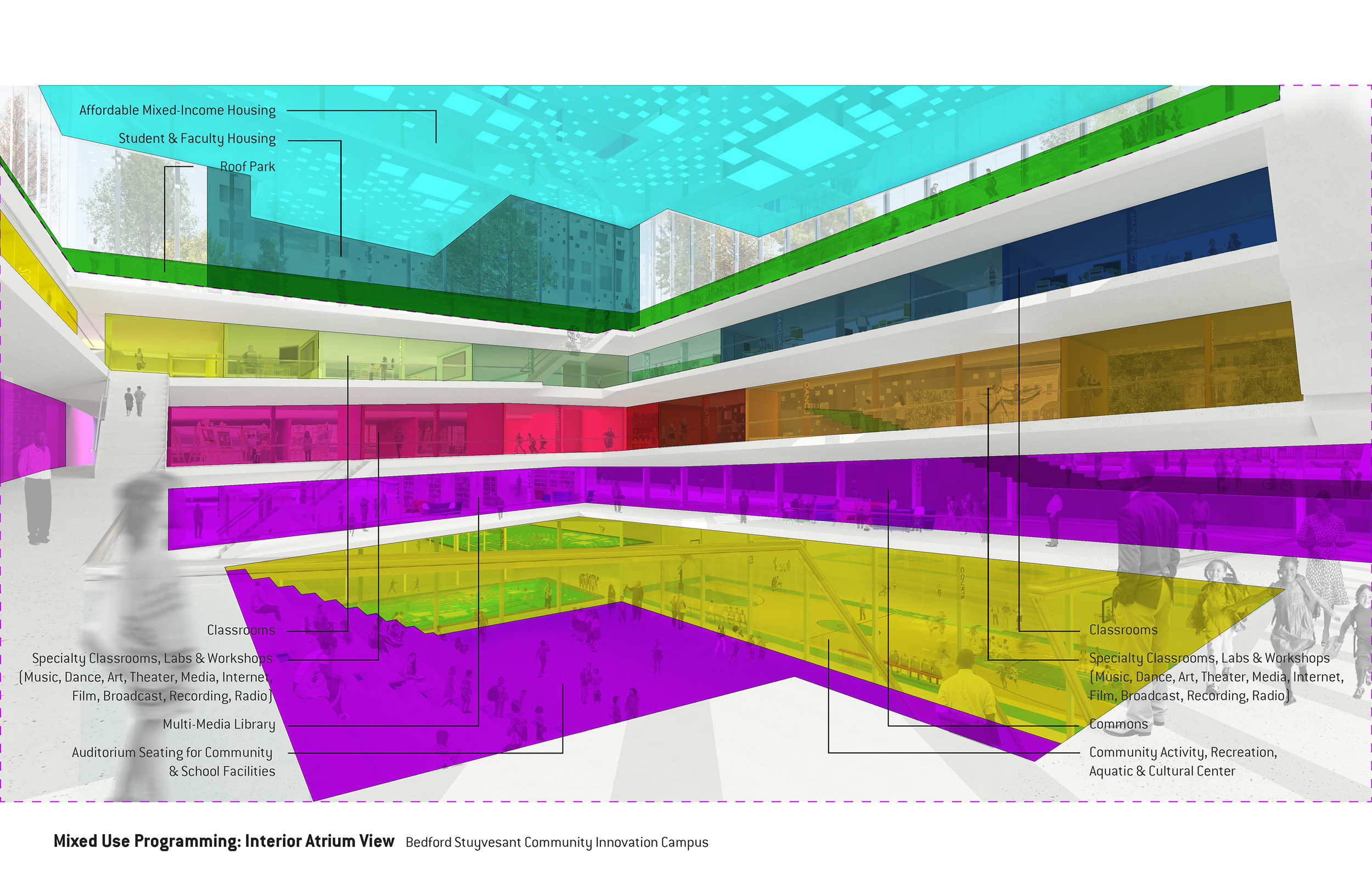 Tentoone_Bed Stuy CIC_Presentation 062118_Page_12_Programming_Interior Atrium View.jpg