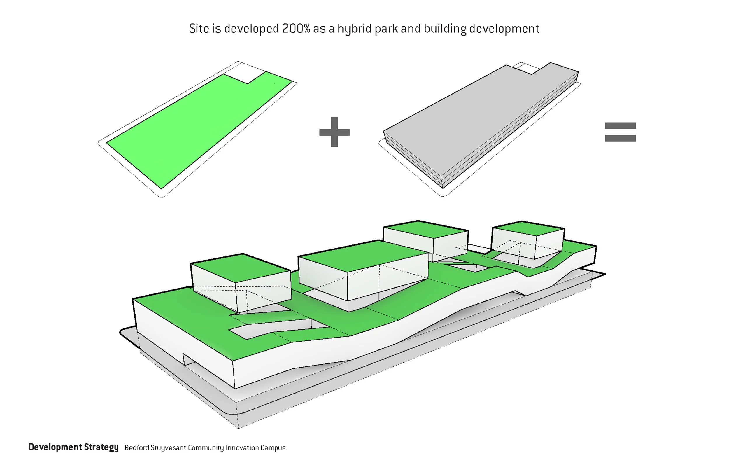 Tentoone_Bed Stuy CIC_Presentation 062118_Page_04_Development Strategy.jpg