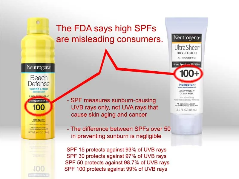 SPF-100-labelling-image.jpg