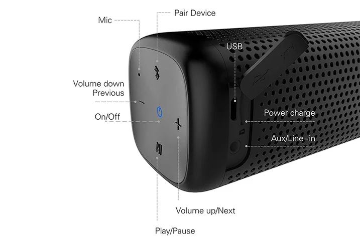 cowin_6110Speaker_notes_750.jpg