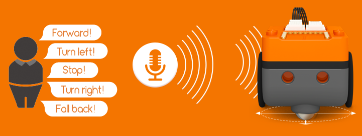 ibb_features_voice_control_v4.png