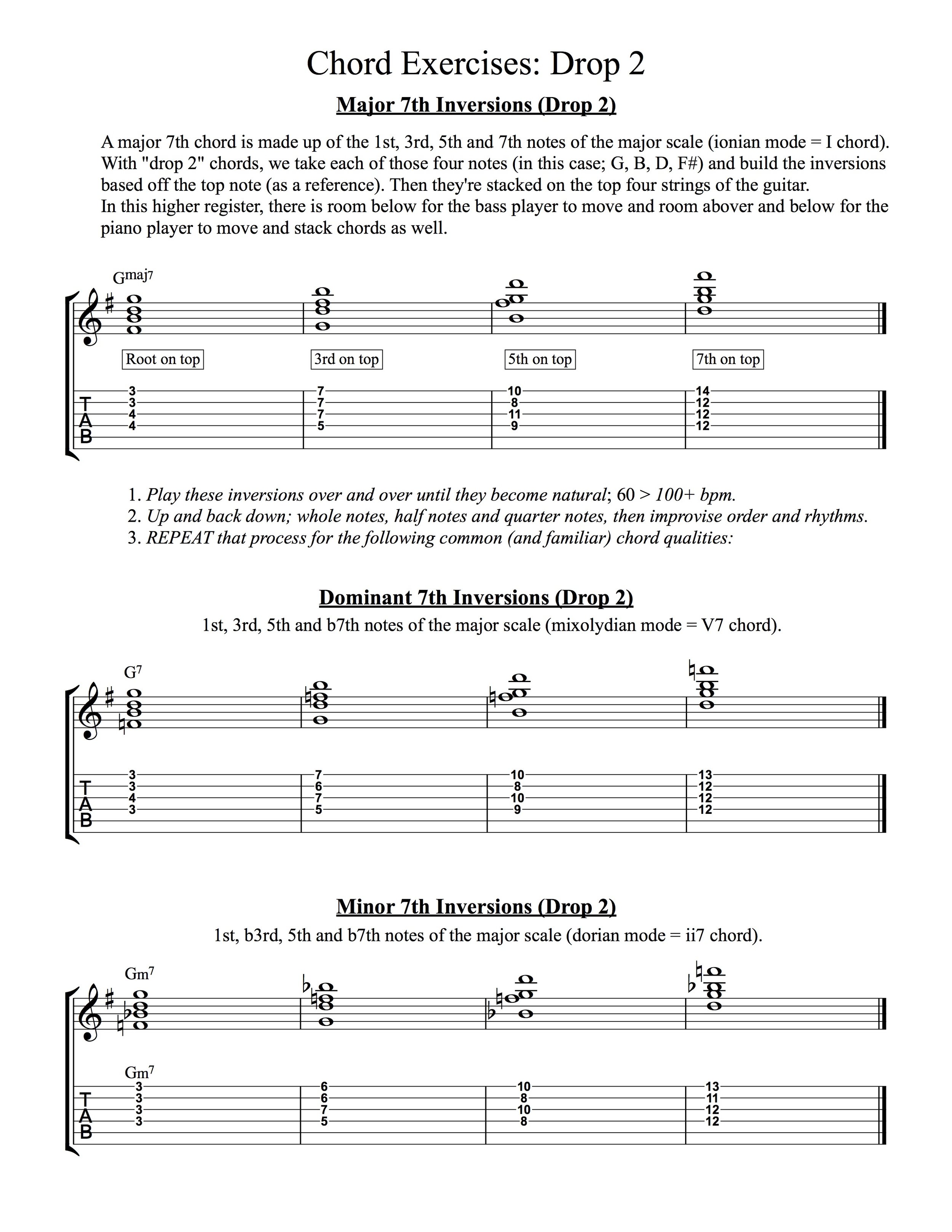 Chord Exercises Inversions Drop 2.jpg