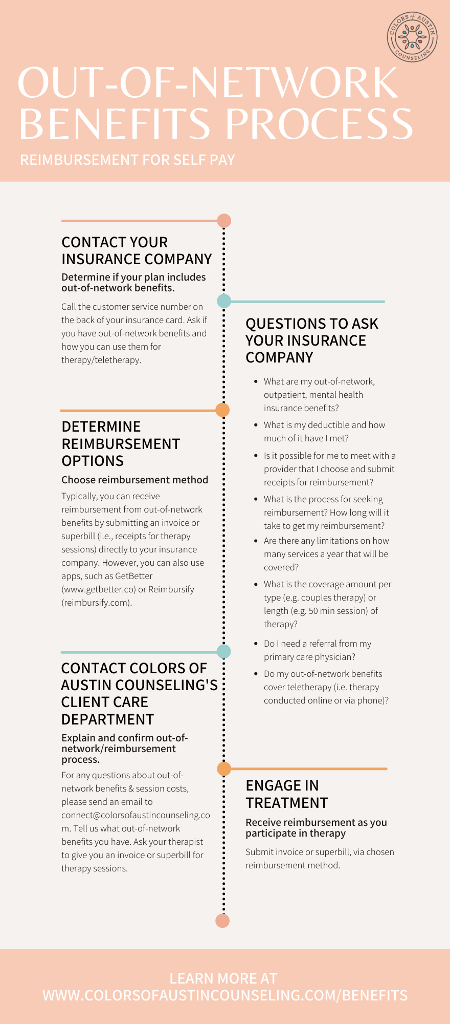 Out Of Network Benefits Colors Of Austin Counseling