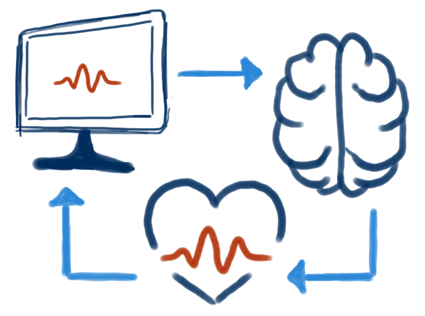 Biofeedback_image.png