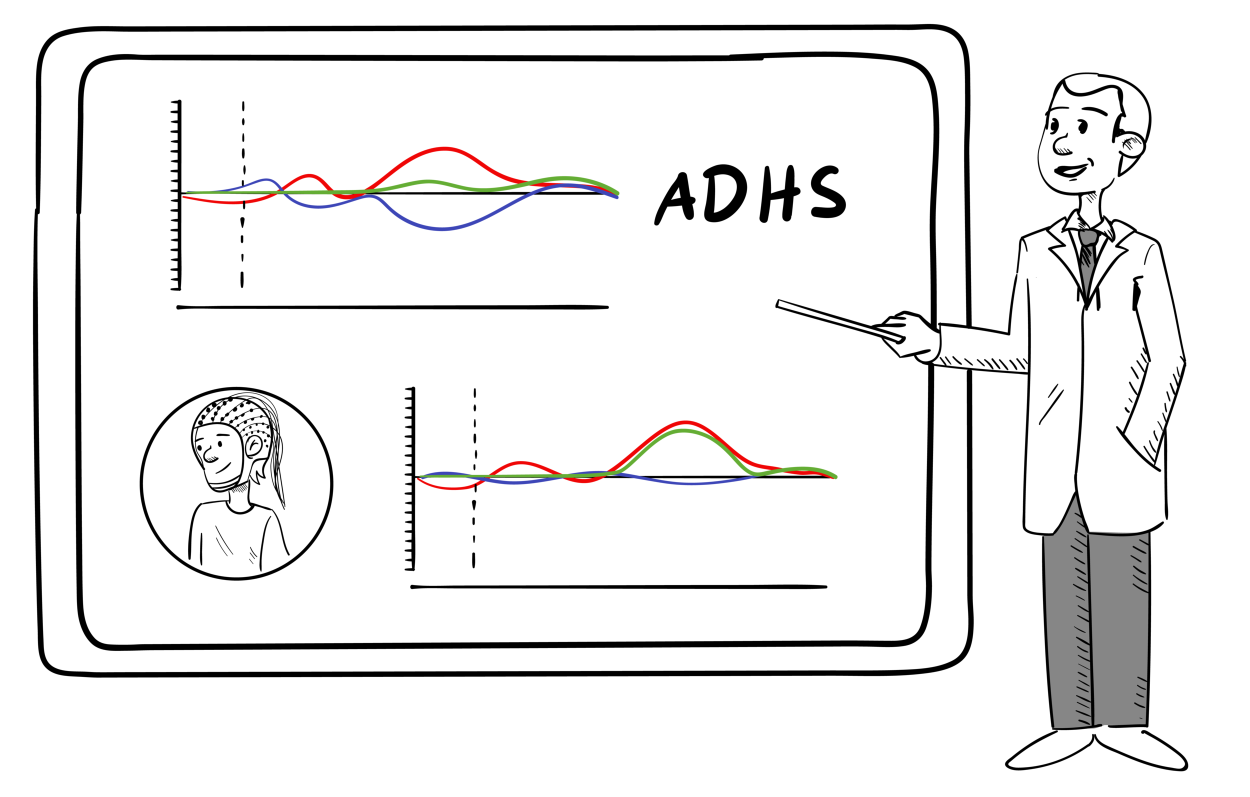 Unser neues Erklärungsvideo Neuromarker