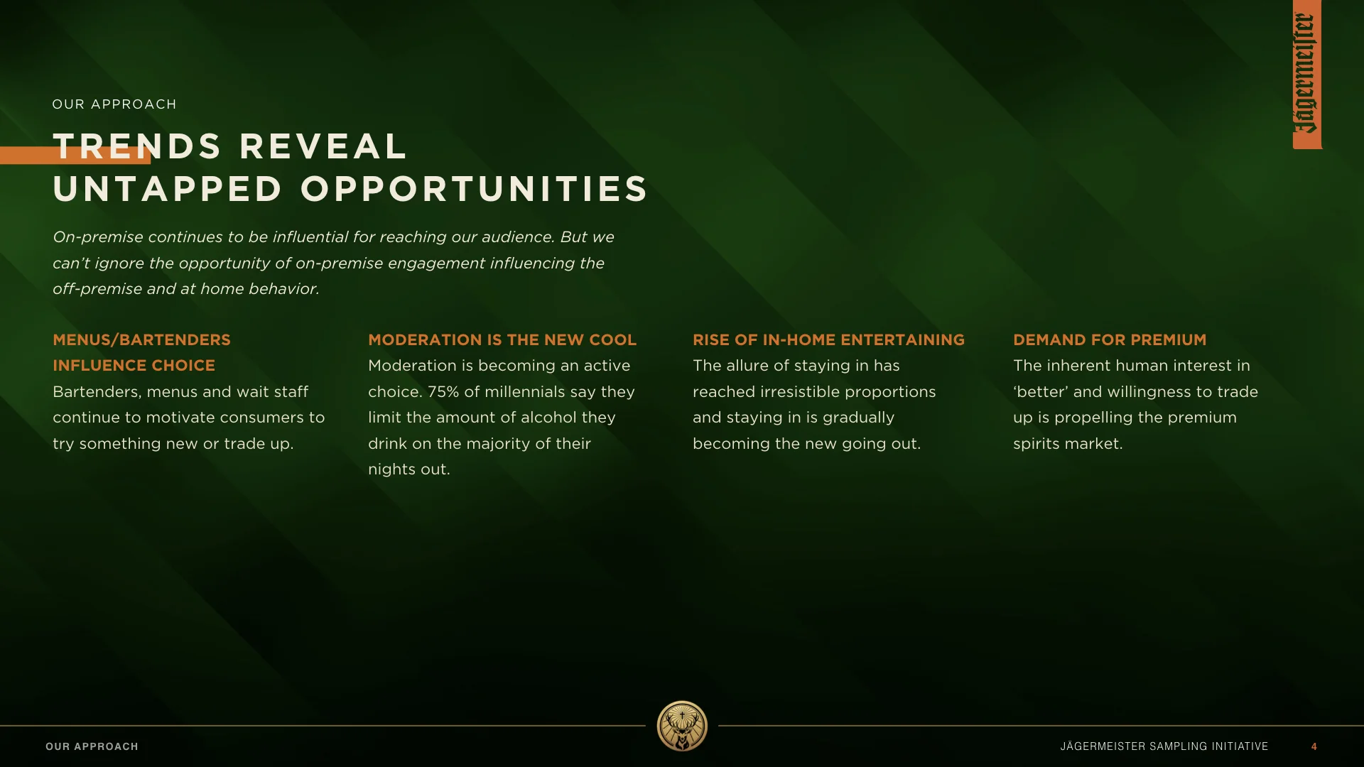 Jagermeister_Startegy.002.jpeg