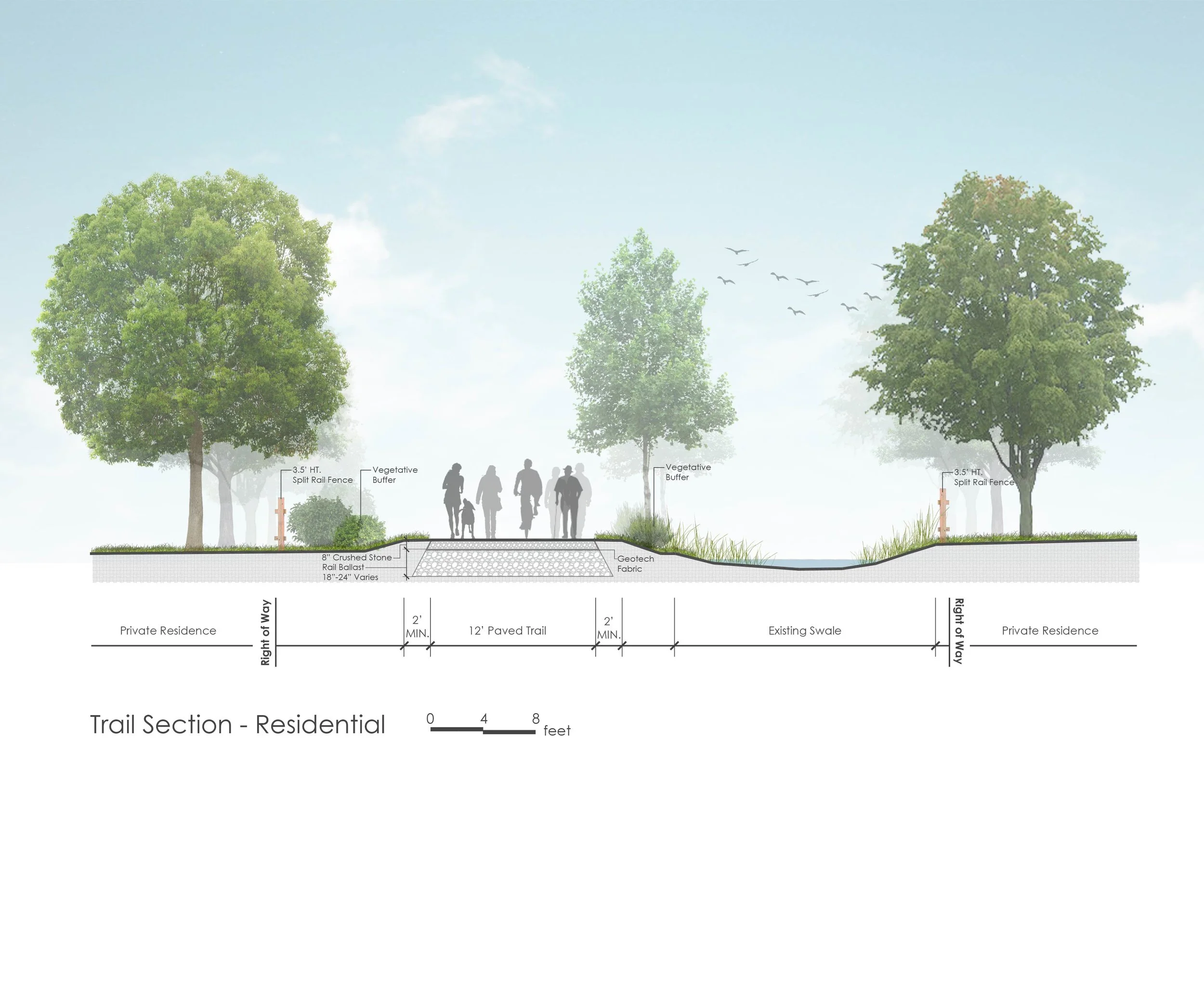Trail Section-Residential2.jpg