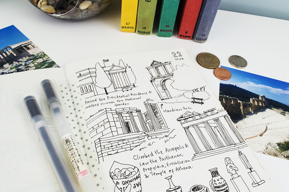 Tips For Starting A New Sketchbook