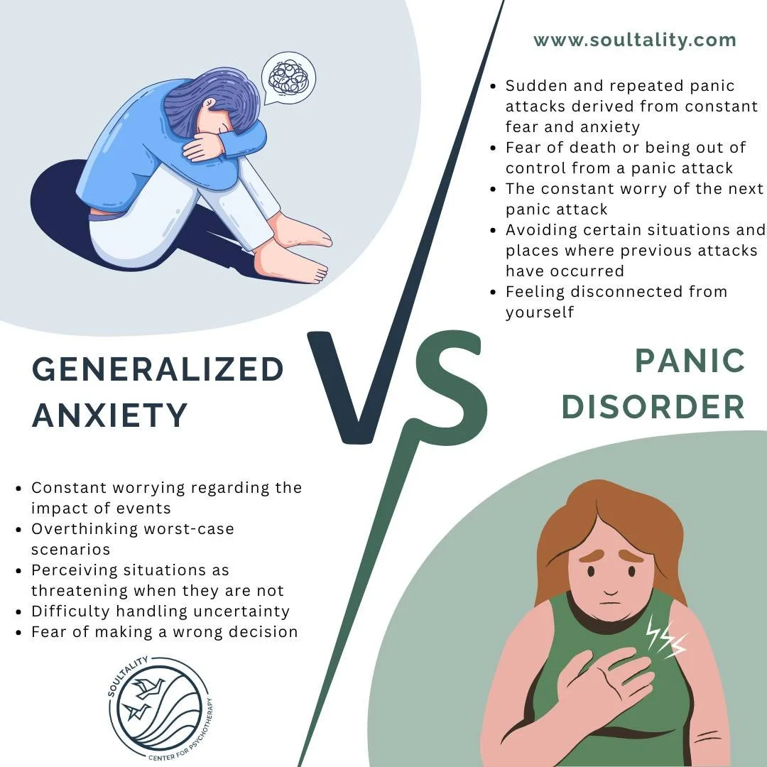 Generalized anxiety and panic disorder contain similarities and differences. Despite which one you are struggling with, the experienced clinicians at the Soulatlity Center for Psychotherapy in Cambridge, MA, are here to help. 

Schedule your appointm