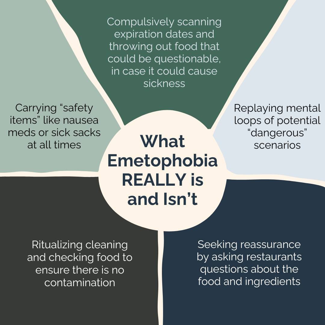 Don&rsquo;t live in fear! The experienced clinicians at the Soultality Center for Psychotherapy are here to help you overcome your emtophobia through evidence-based therapy.

Schedule your appointment today.
https://www.soultality.com/appointments 

