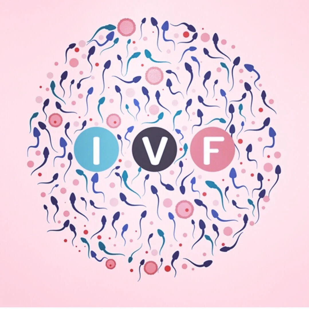 IVF and Acupuncture 